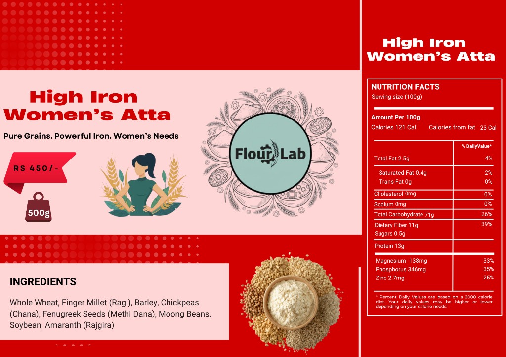 High Iron Women Atta
